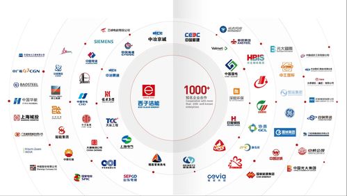 數(shù)創(chuàng)軟件賦能文化傳承 西子潔能的精神動力工程