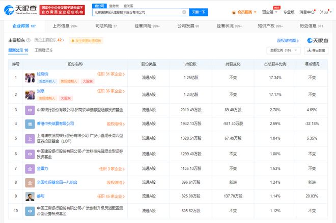 國(guó)聯(lián)股份增資至7.2億元，增幅達(dá)44.85%，加碼數(shù)字文化創(chuàng)意軟件開發(fā)